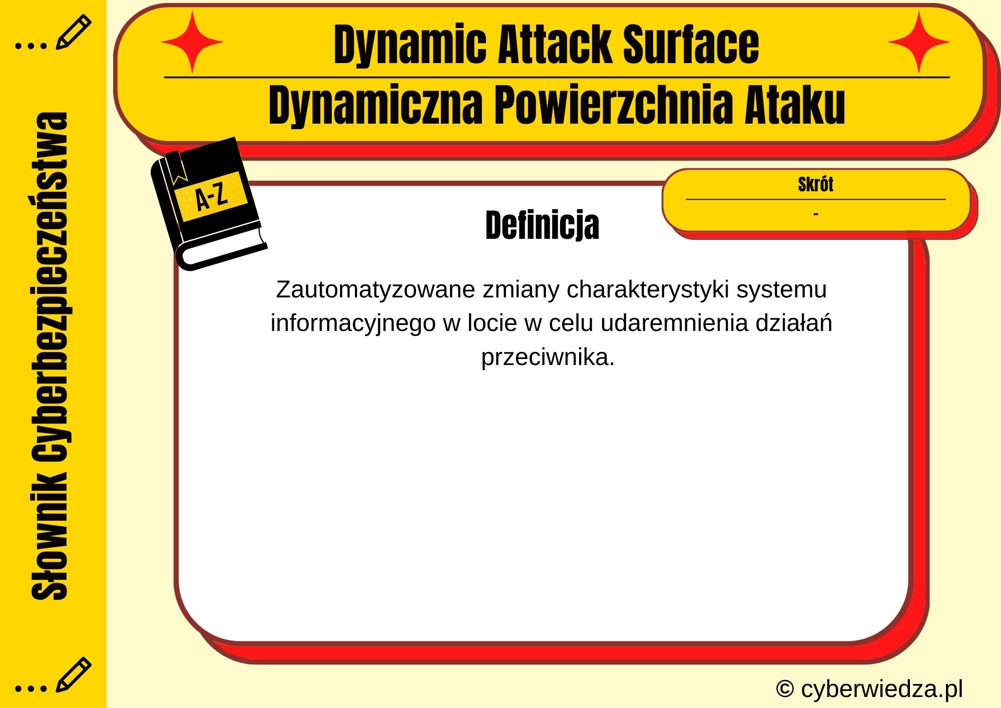 Dynamic Attack Surface  